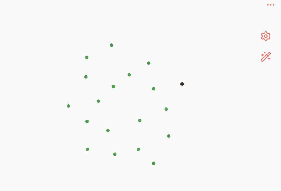 Green nodes in Graph view