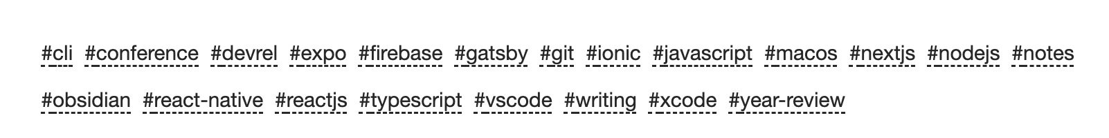 Cloud of tags before writing this post