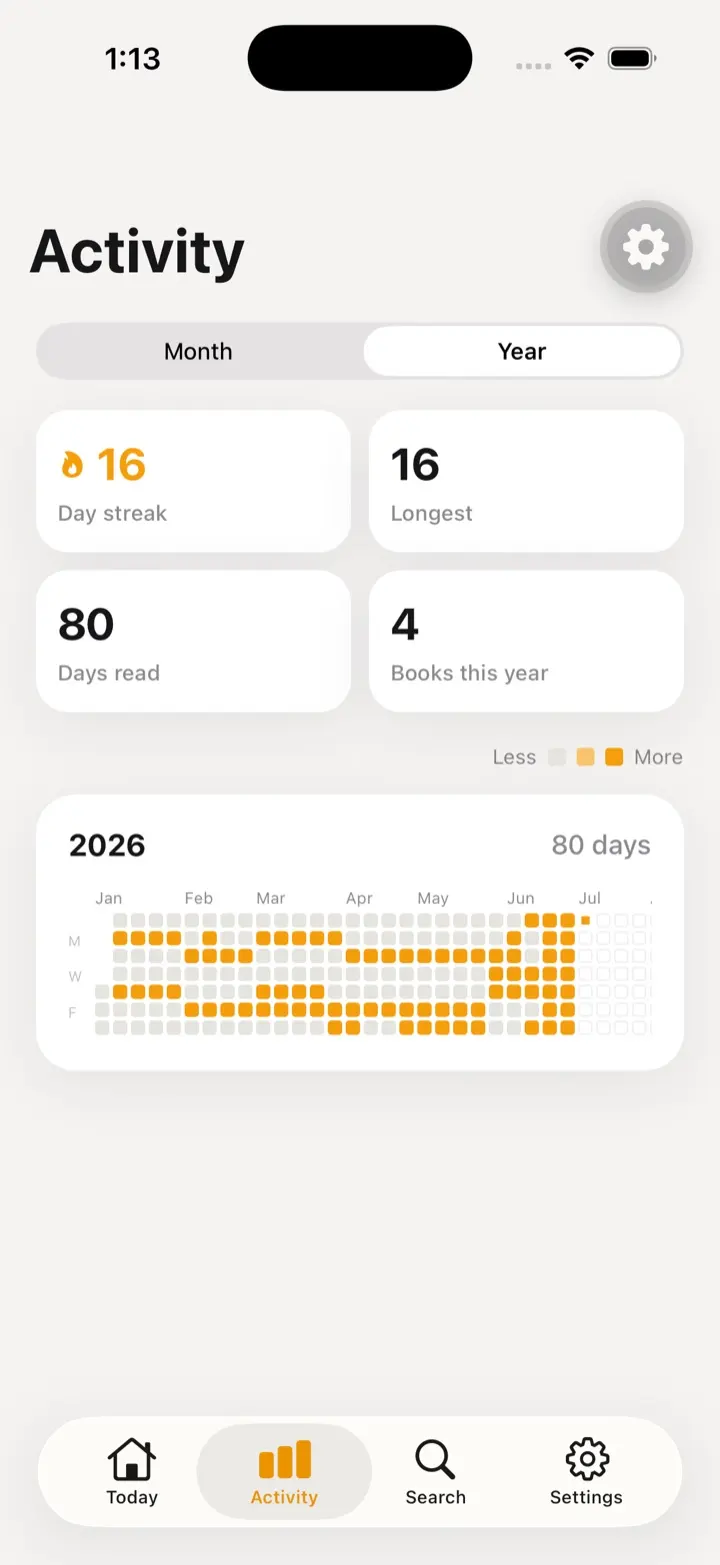 Activity screen with year heatmap and streak stats